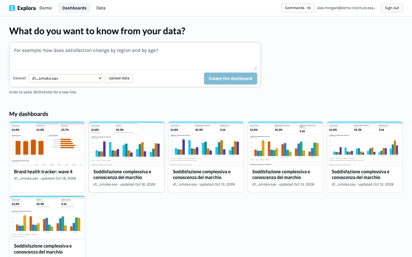 Explora home with a question box, dataset selector and a list of existing dashboards