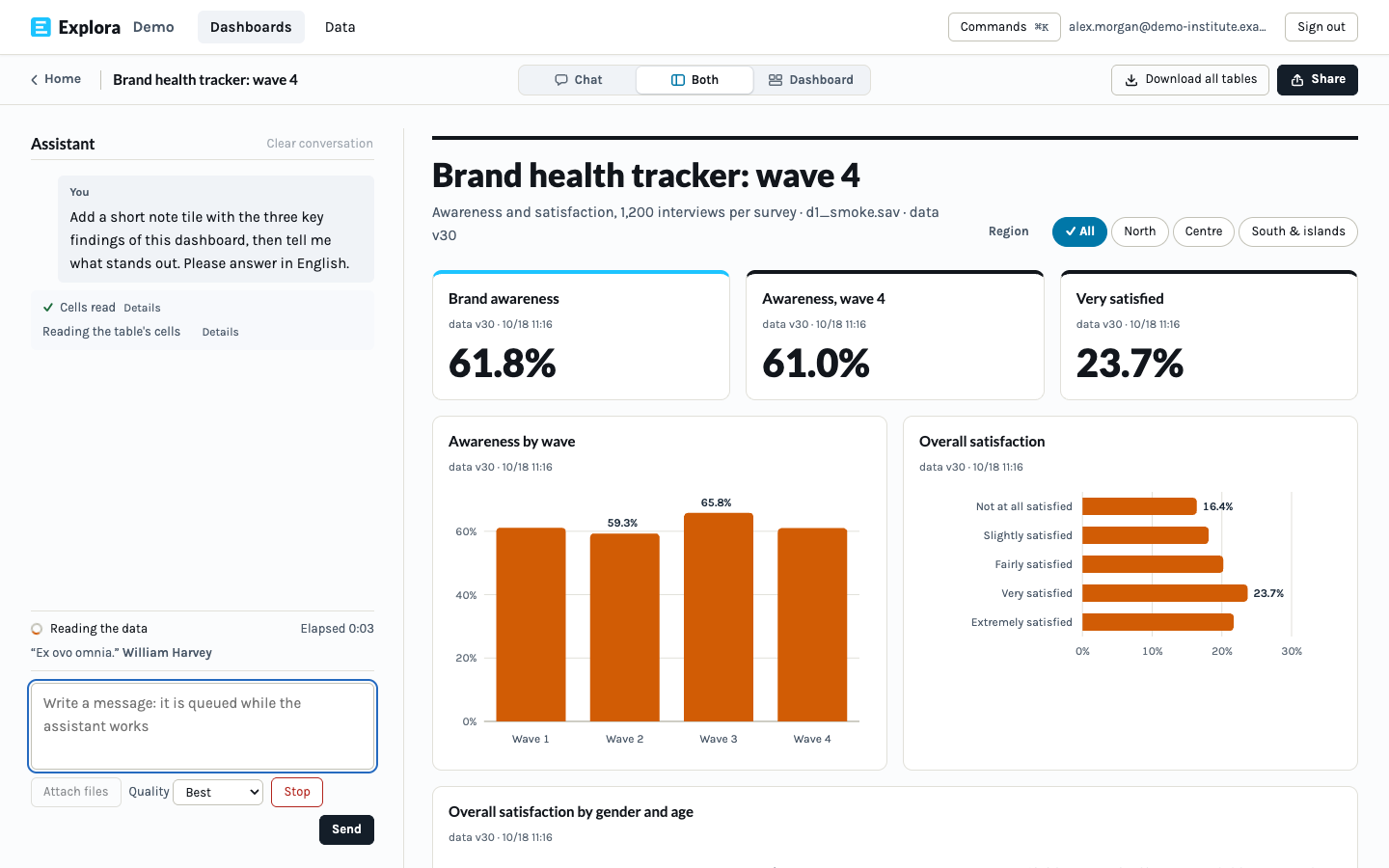 Explora with the assistant working in chat while the dashboard updates live